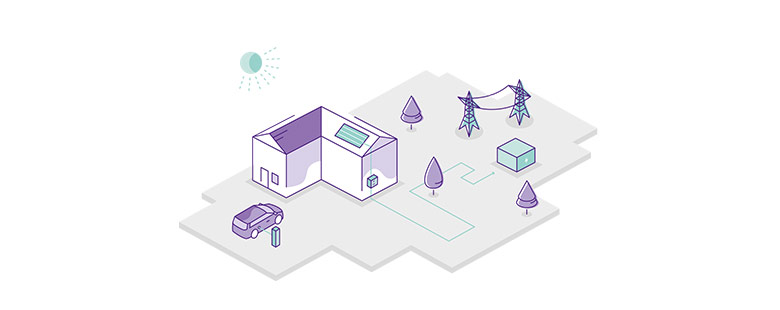 Illustration eines Hauses mit Solaranlage, Elektroauto und Batteriespeicher in Verbindung mit dem Stromnetz